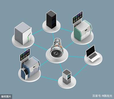 新基建之工業(yè)互聯(lián)網